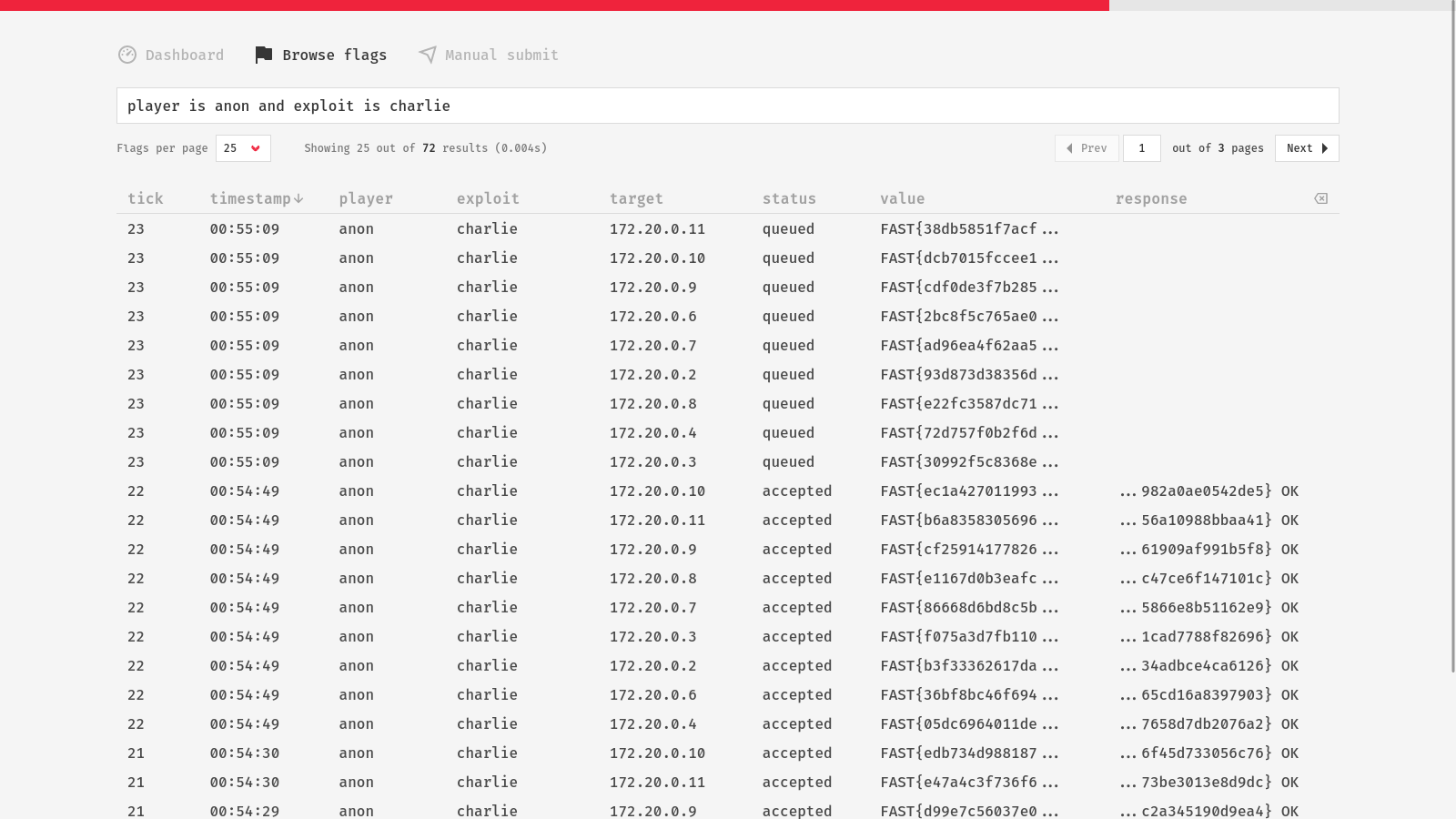 Flag Browser
